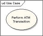Przypadek uŝycia (Use Cases) Jednostka pracy Wysoki poziomom zewnętrznej obserwacji systemu Notacja elipsa Np. aktor Customer uŝywa przypadku uŝycia Withdraw (pobiera pieniądze np.