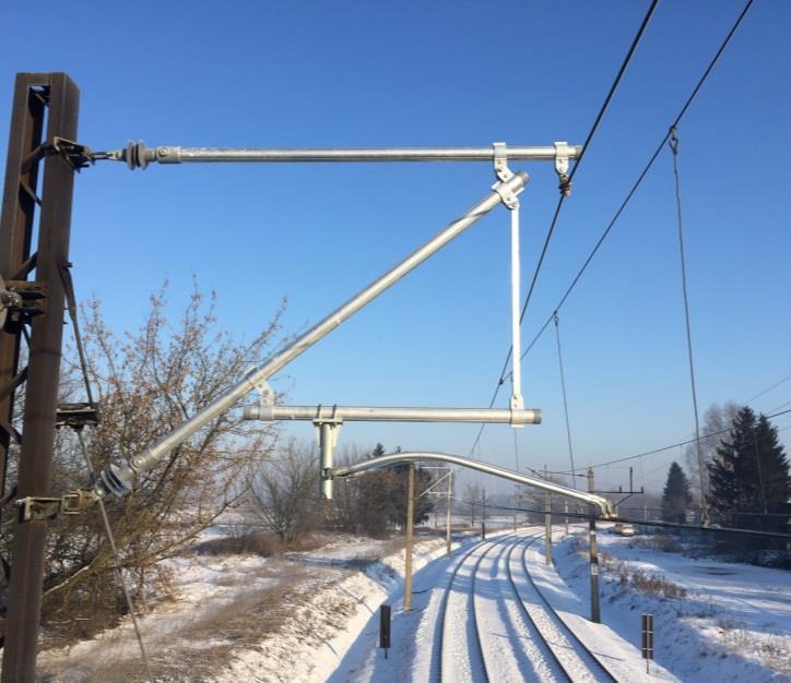 Podwieszenie sieci trakcyjnej produkcji firmy GALLAND SAS Standardowa konstrukcja dla 750 V, 3000 kv i 25 kv Rury stalowe ocynkowane Rury aluminiowe Rury kompozytowe Nowe systemy podwieszeń Rury