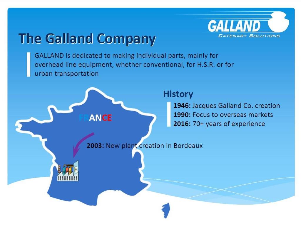 GALLAND