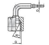 BSP 1/8 NZ 2 BSP 1/4 NZ 4 BSP 1/8 NZ 4 BSP 1/4 NZ Końcówki DKR 90 gwint wewnętrzny BSP Średnica wewnętrzna