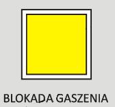 wyładowania (uwolnienia środka gaśniczego), światłem przerywanym stan sprawności testowanej linii kontrolno-sterującej sygnalizuje światłem ciągłym przełączenie styków przekaźników alarmu ogólnego w