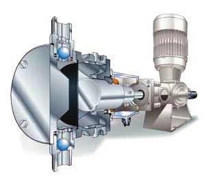 Seria SR Typ B i BR Pompy dozujące z membranami hydraulicznymi TYP B i BR MaksyMalne ciśnienie 20 bar Pompy serii B oraz BR są dozującymi pompami z tzw. hydrauliczną membraną.