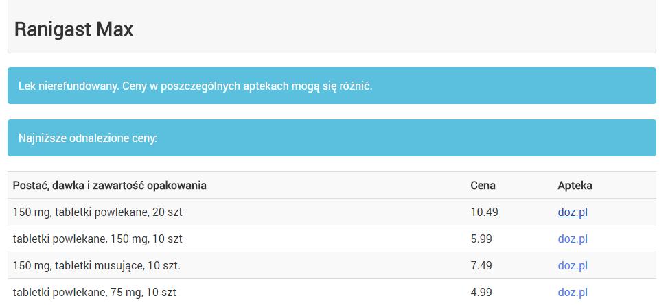 Ranigast Max i wciśnięciu przycisku Pokaż najniższe ceny zostaje wyświetlona lista wszystkich dostępnych preparatów wybranego leku z najniższą jego ceną oraz nazwą apteki, w