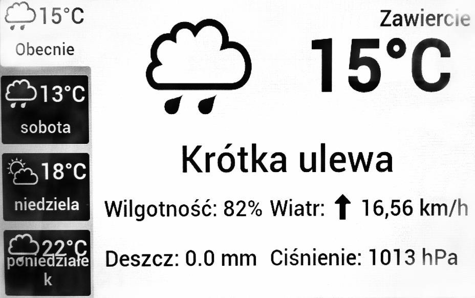 Dzięki aplikacji POGODA, uczestnicy naszego projektu mogą dowiedzieć