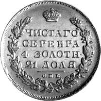 rubel 1829, 