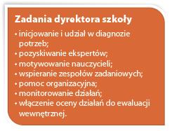 TREŚCI I PRZEBIEG SPOTKANIA Część Zagadnienia szczegółowe/treść Przedstawienie się i omówienie roli SORE. Witam serdecznie. Nazywam się Maria Wójcicka.