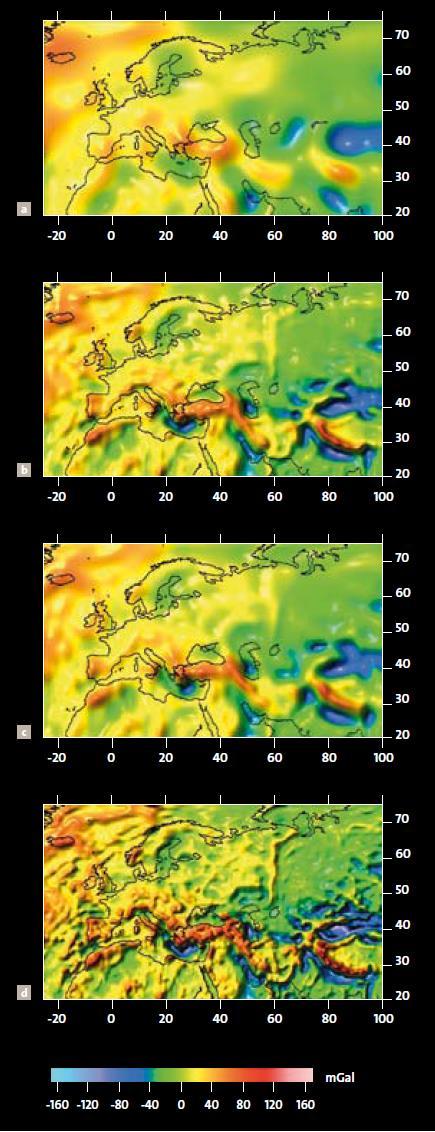 Ewolucja modeli pola grawitacyjnego Kolejność modeli: GRIM 5 S1 najlepszy przed wystrzeleniem satelitów CHAMP i GRACE CHAMP03S