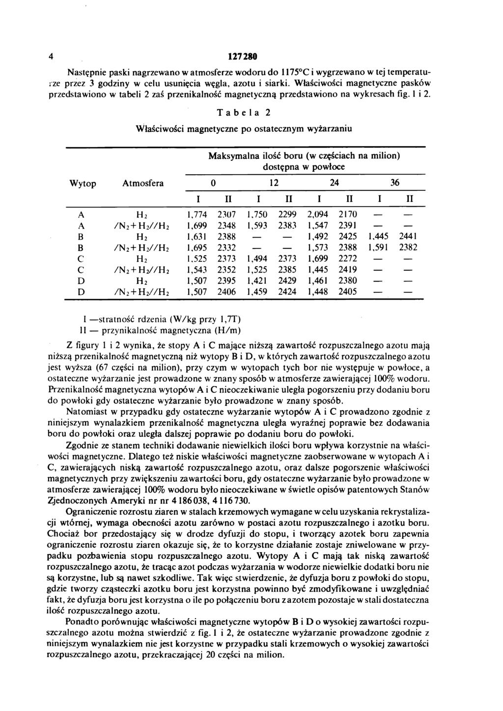 4 127280 Następnie paski nagrzewano w atmosferze wodoru do 1175 C i wygrzewano w tej temperatu rze przez 3 godziny w celu usunięcia węgla, azotu i siarki.