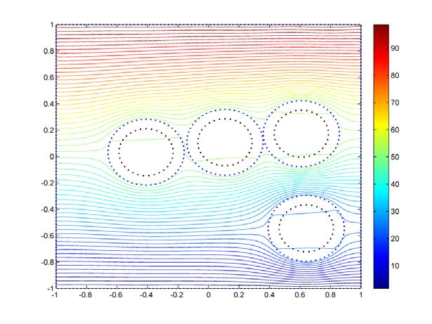 Rysunek 7.9 Układ włókien dla osiągnięcia minimalnej wartości λe, λm<λf, R=0,25 Wartość minimalna λe wyznaczona przez AG wynosi: λe=0.137. Tabela 7.