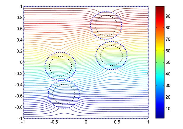 Rysunek 7.10 Układ włókien dla osiągnięcia maksymalnej wartości λe, λm>λf, R=0,25 Wartość maksymalna λe wyznaczona przez AG wynosi: λe=1.45. Tabela 7.