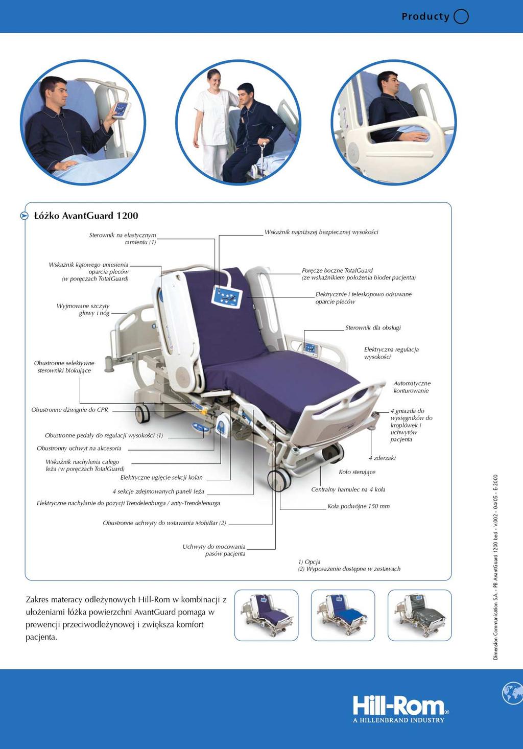 Produkty Łóżko AvantGuard 1200 Panel sterujący na elastycznym ramieniu (1) Wskaźnik kąta nachylenia segmentu oparcia (w poręczach TotalGuard) Zdejmowane szczyty łóżka Wskaźnik najniższej bezpiecznej