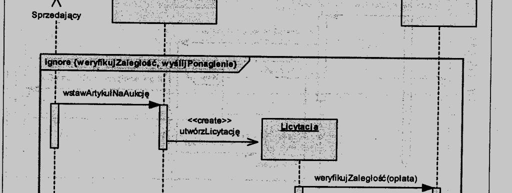 Diagram sekwencji Fragmenty