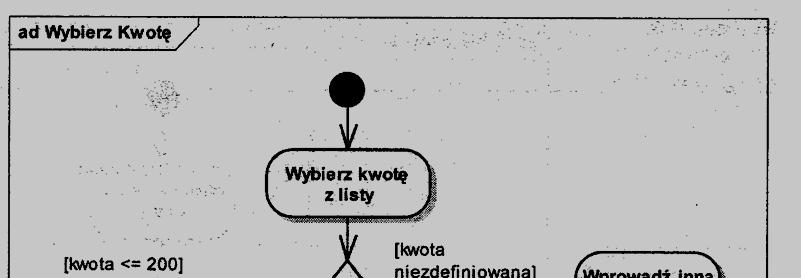 Złączenie - przykład Diagram czynności 7