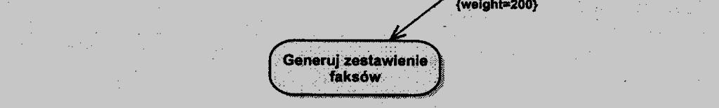 połączenie czynności i sygnałów za pomocą przepływów sterowania opcjonalnie podział czynności na akcje zdefiniowanie decyzyjnych i