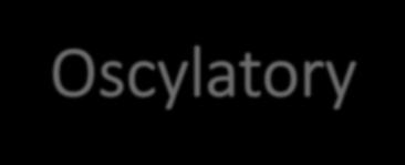 Oscylatory BossaFX