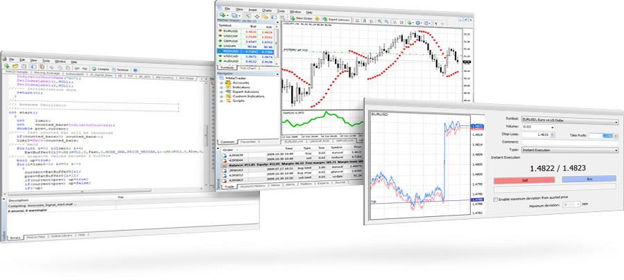 Platforma transakcyjna BOSSA FX Platforma Metatrader