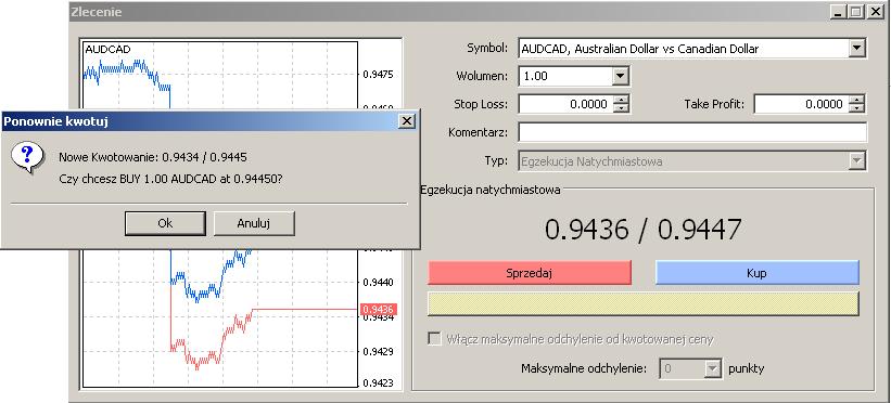 Zlecenia natychmiastowe otwierające pozycje Zlecenia natychmiastowe zlecenie realizowane po bieżącej cenie rynkowej