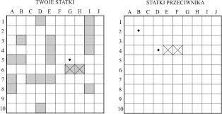 W STATKI Gra się w 2 zawodników, każdy dostaje po 2 kartki. Na każdej rysuje się siatkę 10 10 (A-J; 1-10).