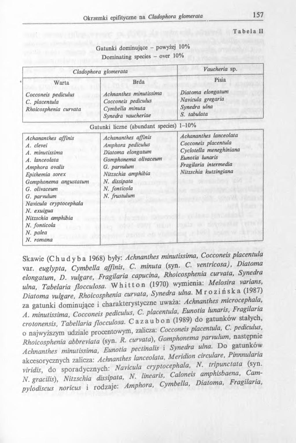 Tabela II Gatunki dominujące - powyżej 10% Dominating species - over 10% W arta Cocconeis pediculus C.