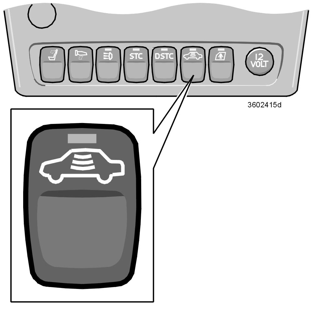 Diodowy wskaźnik stanu układu Umieszczona w desce rozdzielczej dioda kontrolna sygnalizuje aktualny stan autoalarmu. Dioda nie świeci się: Autoalarm jest wyłączony.