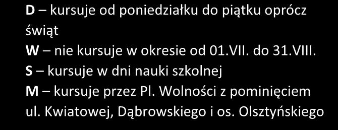 Linia nr 5 Trasa: Przemysłowa Wojska Polskiego Czyżewskiego Przystanek DWM DWM DW DW D S Przemysłowa / Batis I 06:36 07:46 12:31 14:01 15:21 16:06 Przemysłowa / PKS I 06:37 07:47 12:32 14:02 15:22