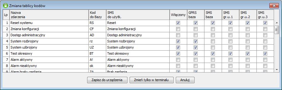 3.10. Zasilanie W zakładce Podstawowe użyć przycisku Zmień ustawienia. Konfigurujemy parametry zasilania zgodnie z zaleceniami klienta lub firmy.