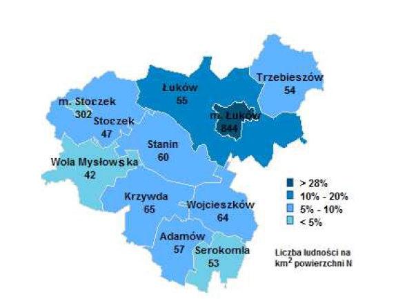 Położenie powiatu na skraju województwa lubelskiego oraz administracyjna przynależność przez kilkadziesiąt lat do województwa siedleckiego powoduje, iż powiat łukowski posiada wiele luźnych związków