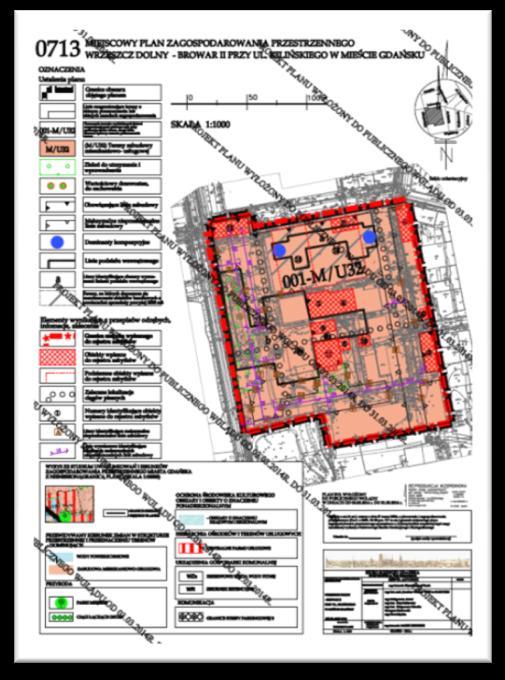 zagospodarowania i zabudowy terenów, - uchwalenie MPZP nie gwarantuje: - realizacji w jego