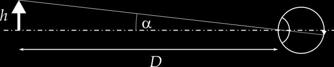 Kąt, pod jakim widzimy przedmiot okiem nieuzbrojonym Odległość dobrego widzenia - odległość, dla której oko ludzkie widzi ostry obraz o maksymalnie dużym
