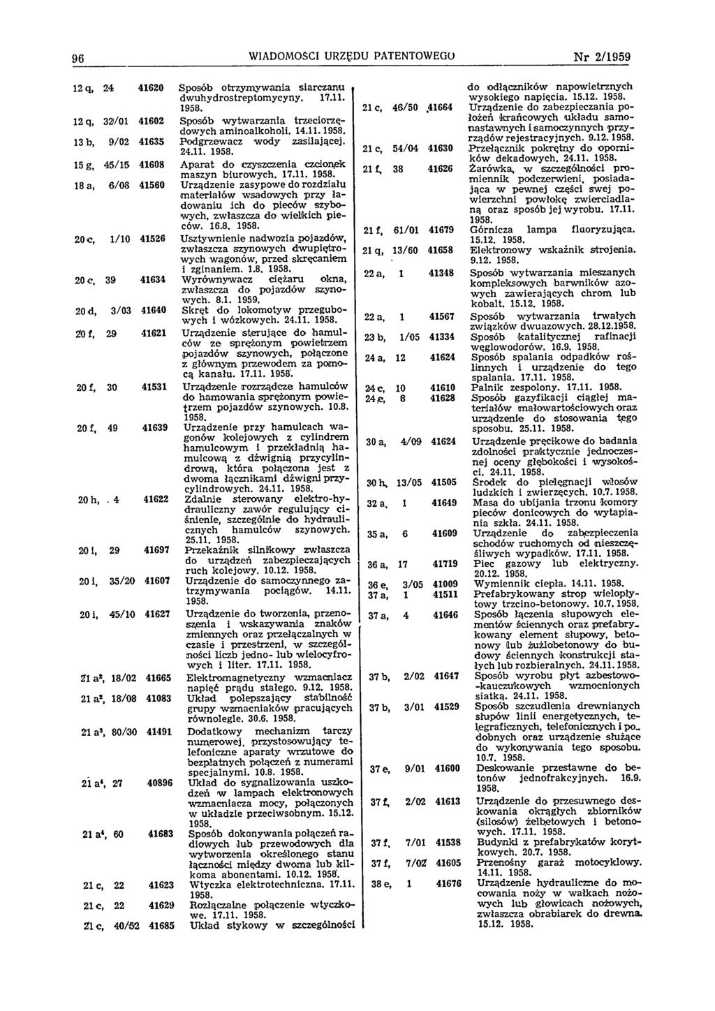 96 WIADOMOŚCI URZĘDU PATENTOWEGO N r 2 /1 9 5 9 12 q, 2441620 Sposób otrzym yw ania siarczanu dw uhydrostreptom ycyny. 17.11. 1958.