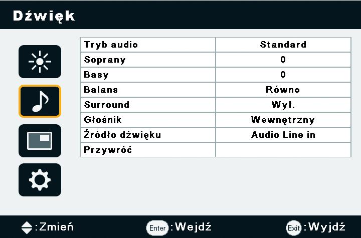 20 5. Menu ekranowe Menu Dźwięk Nazwa Tryb audio Soprany Basy Balans Surround Głośnik Opis Regulacja dźwięku z głośników. Dynamiczny: Poprawianie wysokich tonów i basów. Standard: Ustawienia Flat.