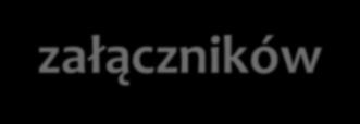 wpłynięcie wniosku wraz z kompletem załączników do siedziby Funduszu ocena merytoryczna wniosku (pod warunkiem pozytywnej oceny formalnej) decyzja Funduszu o przyznaniu