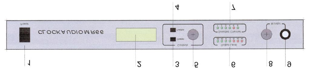 MR 66 Panel Przedni 1. Włącznik zasilania sieciowego 2. Wyświetlacz LCD. Wskazuje wybrane funkcje kanałowe i ustawienia poziomów audio w kanałach 3. Przycisk wyboru kanałów.