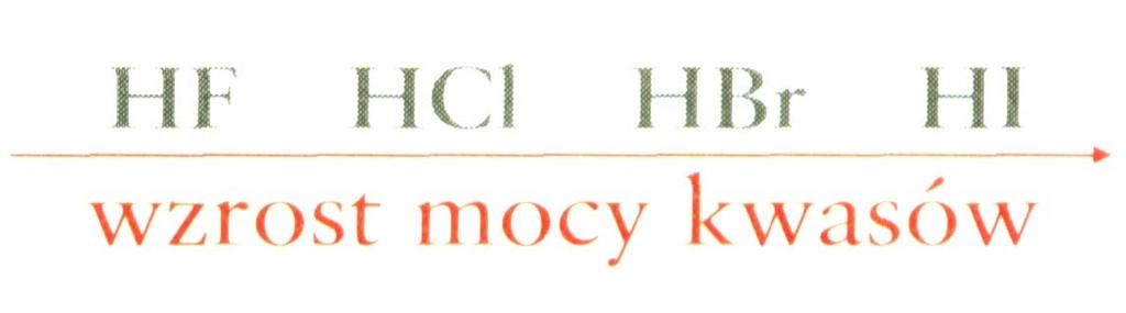 W roztworach wodnych fluorowcowodory ulegają dysocjacji elektrolitycznej: + _ O H3O X HX + H + Kwas fluorowcowodorowy