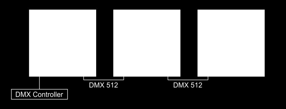 The OMX terminator is simply an XLR plug with a 120 Q resistor connected between pins 2 and 3, which is then plugged