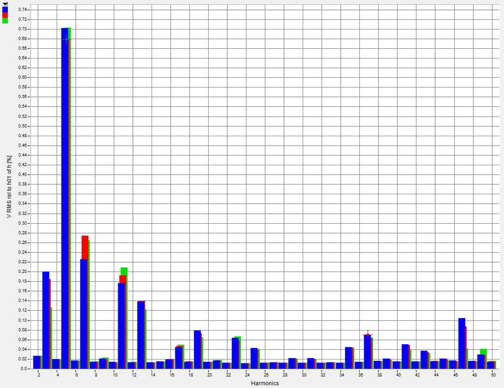 78 M. Wancerz, P. Miller Rys. 5.