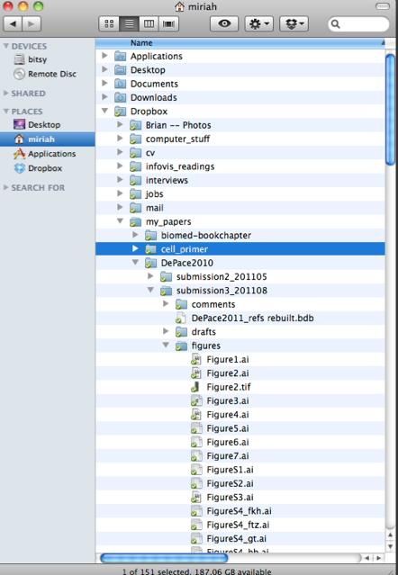 Indentation tree Umieszczaj elementy w kolejnych wierszach Wcięcie ma znaczenie: Pokazuje zależność