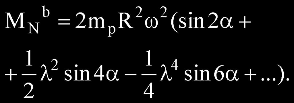 The reduction of the reaction torque of a straight four-cylinder four-stroke engine Design/Konstrukcja (13) During the analysis of the effect of the inertia forces on the torque only the first three