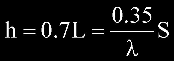 The reduction of the reaction torque of a straight four-cylinder four-stroke engine Design/Konstrukcja diagrams.