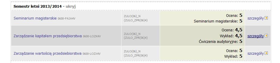Oceny końcowe (3) to wykaz wszystkich ocen które uzyskałeś w danym semestrze. Zwróć szczególną uwagę na przedmioty wieloskładnikowe, czyli takie, które składają się z wykładów oraz ćwiczeń.