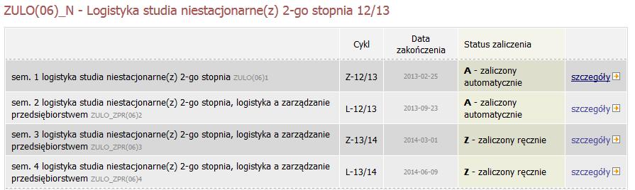 Pamiętaj, że dopóki nie będziesz miał uzupełnionych wszystkich ocen, rozliczenie nie będzie możliwe. Z tego poziomu możesz również sprawdzić jak zostało rozpatrzone Twoje podanie.