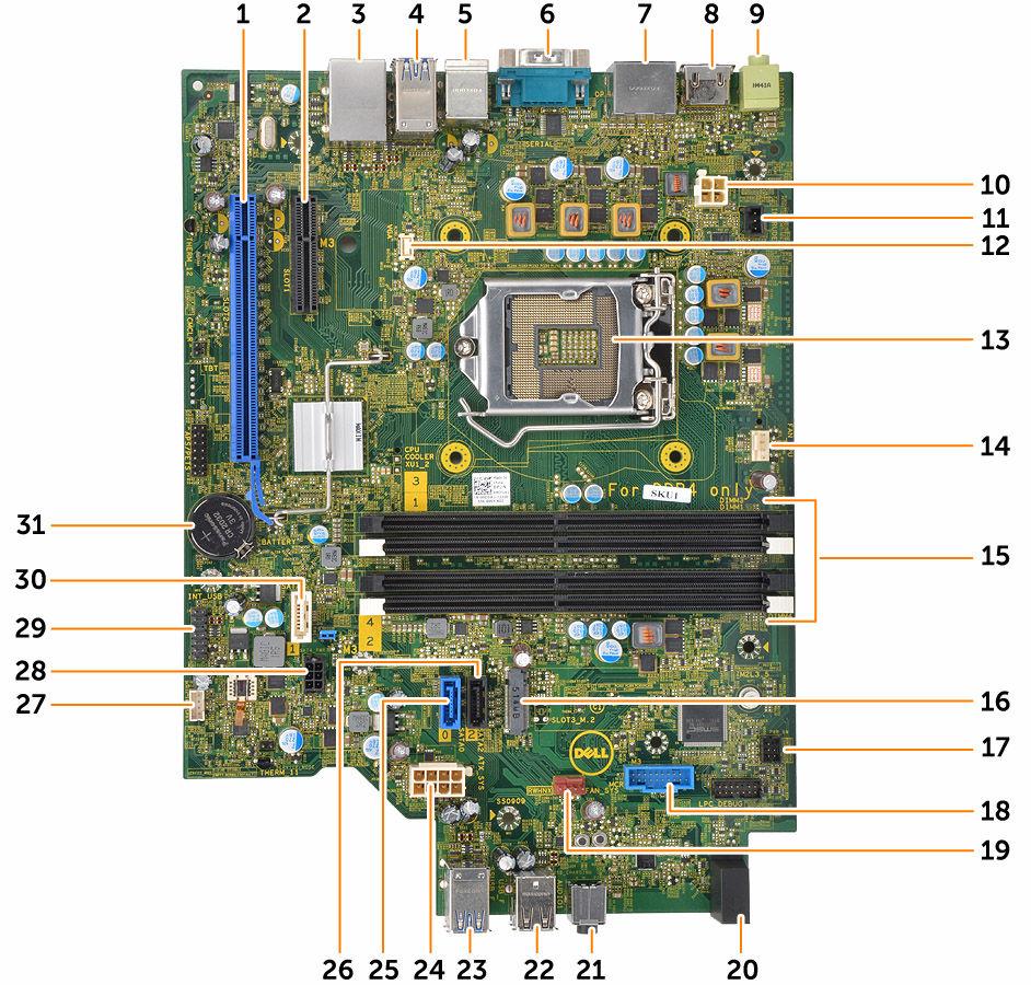 Elementy płyty systemowej 1. Złącze PCIex16 2. złącze PCIex4 3. złącze RJ-45/USB 2.0 4. Złącze USB 3.0 5. złącze PS2 klawiatury/ms 6. złącze portu szeregowego 7. Złącze DisplayPort 8. Złącze HDMI 9.