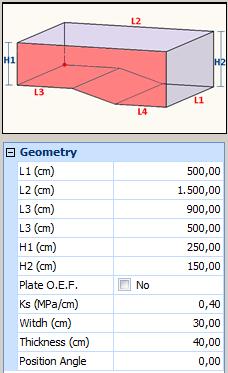 Wybierz jedną z proponowanych powierzchni 3D i określ parametry geometryczne, według rysunku. W przypadku płyt OEF aktywuj pole wartość stałej gruntu Ks (MPa/cm).