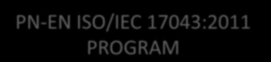 PROGRAM Harmonogram prac, w tym dla programów ciągłych (szczegółowe informacje nt.