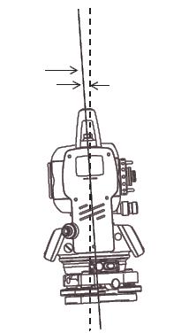 2. PRZYGOTOWANIE DO POMIARU 2.4 Korekcja kąta pionowego JeŜeli kompensator jest włączony to automatycznie poprawiany jest kąt pionowy z tytułu niedokładnego spoziomowania instrumentu.