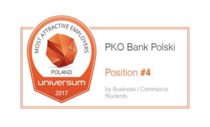 Zdobywamy nagrody i wyróżnienia Złoty Bankier Innovation Award 07 za BEHEX