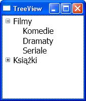Podobnie, jak w wypadku ListBox, nie musimy budować drzewa z elementów TreeViewItem.