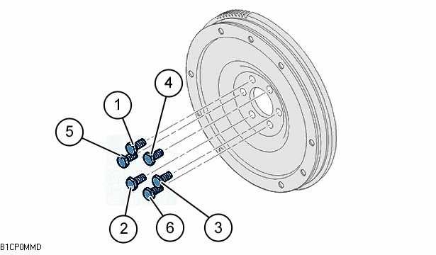 Silnik: 9HZ Blok silnika Śruba pompy płynu chłodzącego 14 0,4 ± 0,2 0,9 ± 0,1 15 Śruby korbowodów kątowe 0,5 ± 0,1 1 ± 0,1 130 ± 5 UWAGA: (*) Przestrzegać kolejności dokręcania.