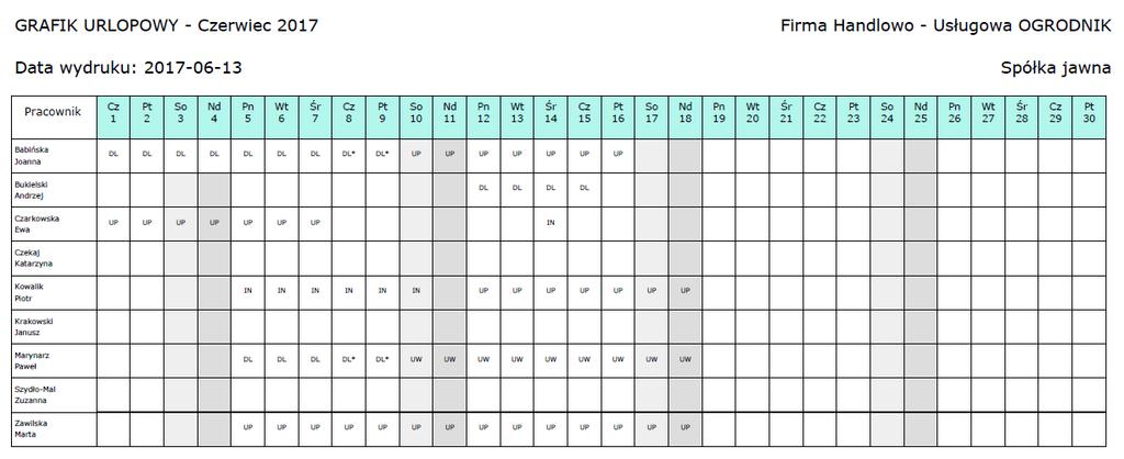 Wydrukuj grafik urlopowy istnieje możliwość wydruku miesięcznego grafika urlopowego i nieobecności współpracowników zalogowanej osoby.