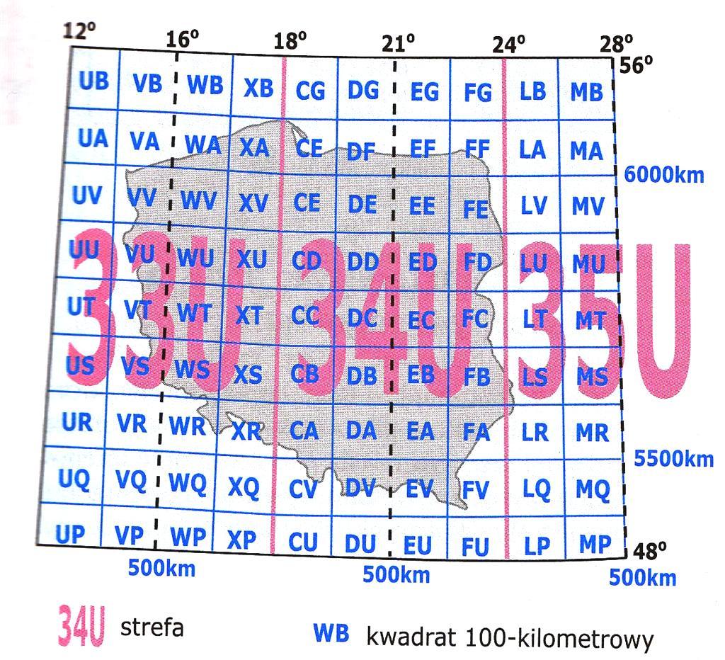 Kwadraty 100 km systemu